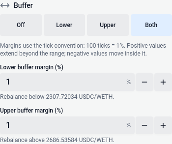 Buffer percentages with minus and plus controls