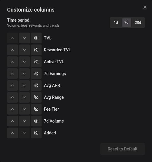 Choose the time period and optional columns