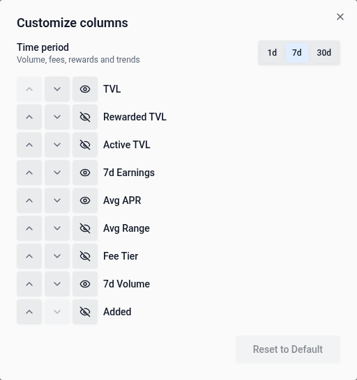 Choose the time period and optional columns