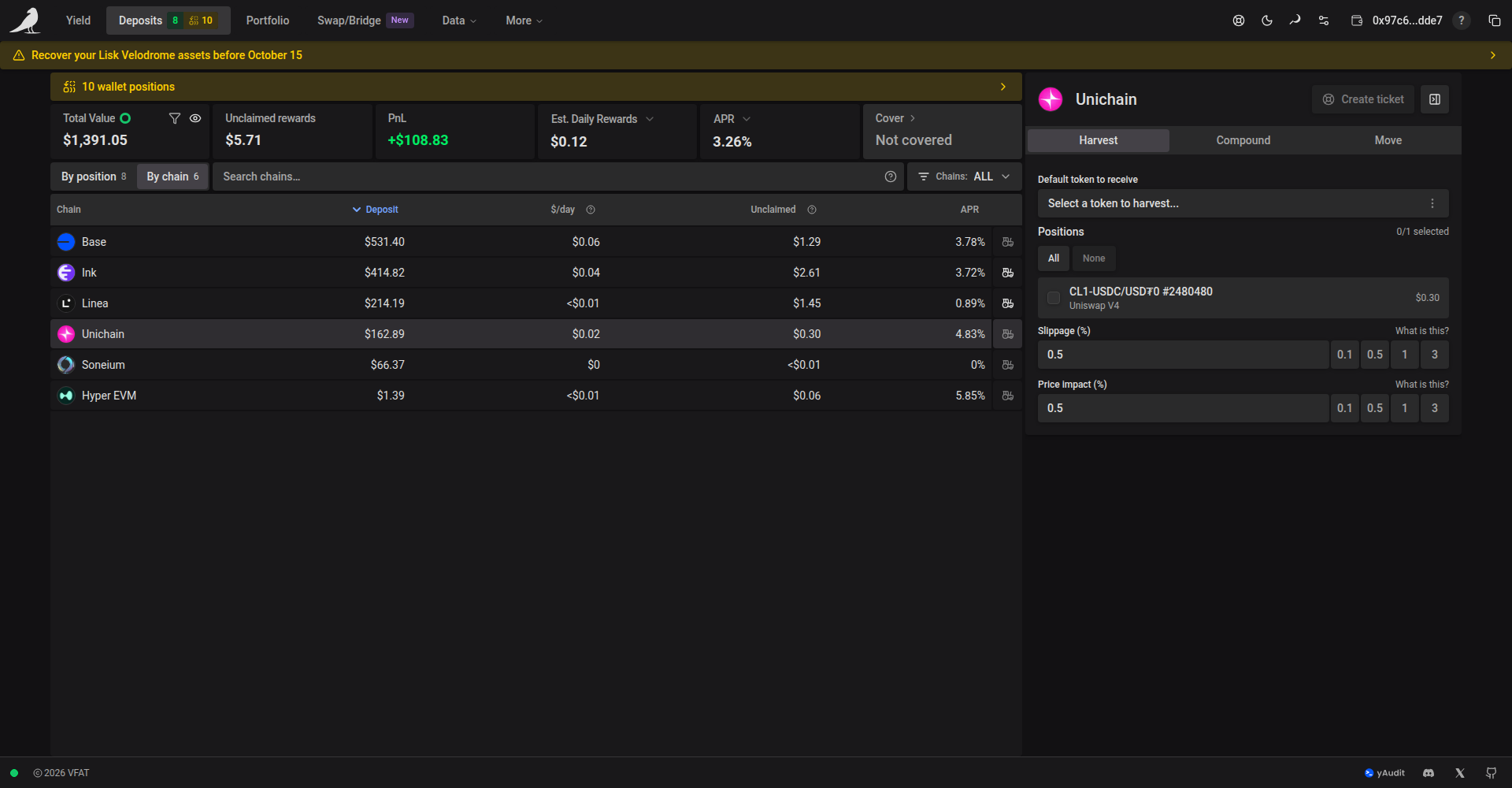 Deposits grouped by chain