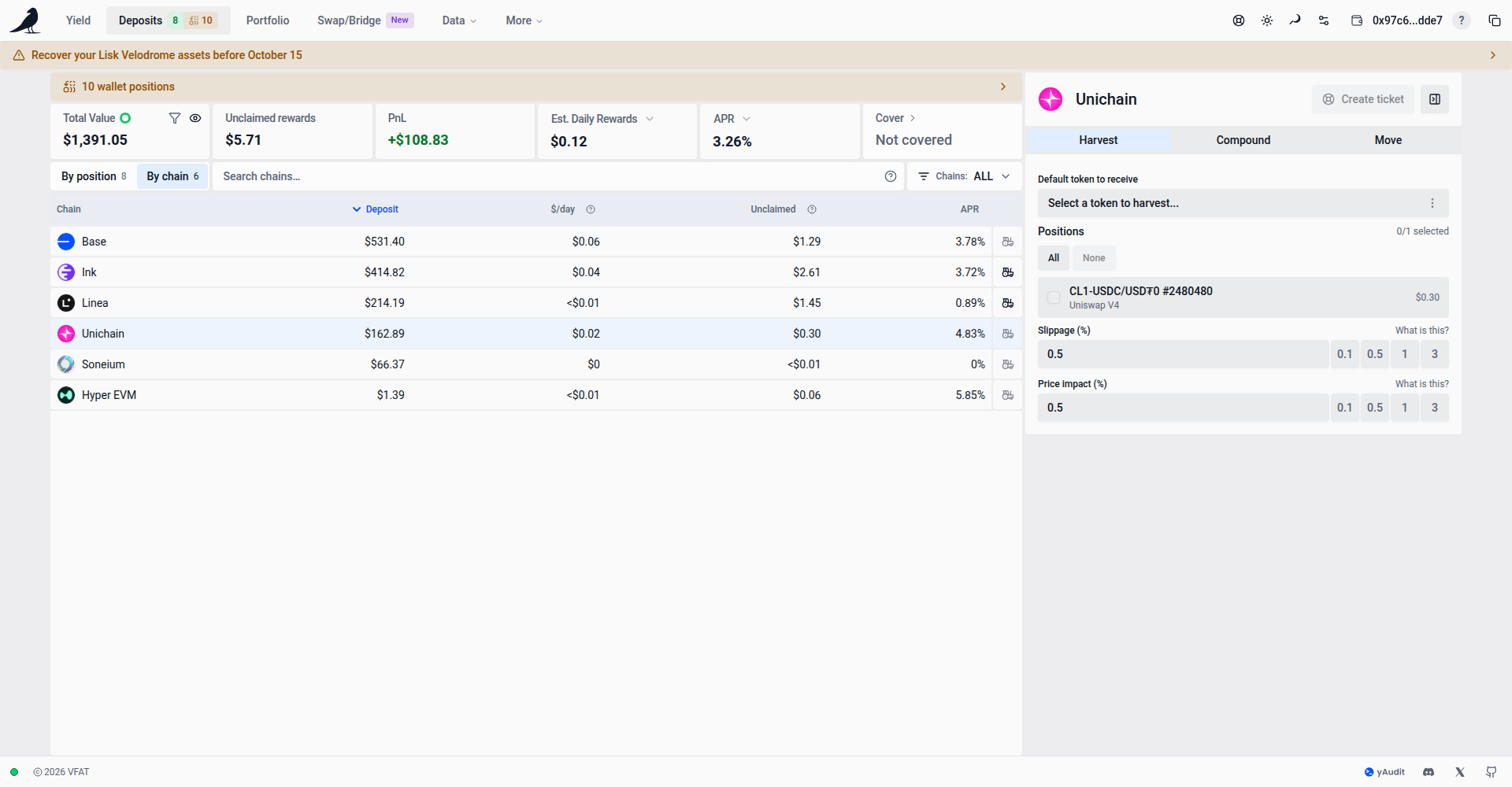 Deposits grouped by chain
