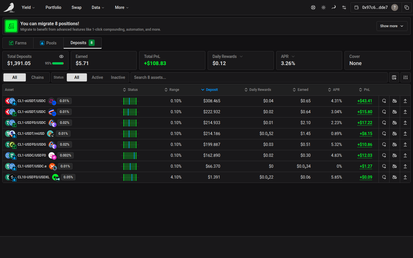 Deposits table with open positions