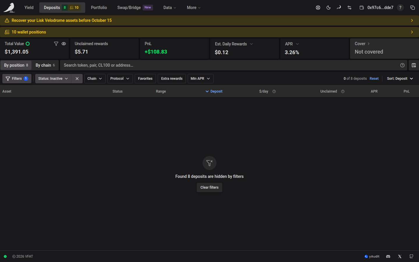 Portfolio totals while viewing inactive positions with KPI filtering off