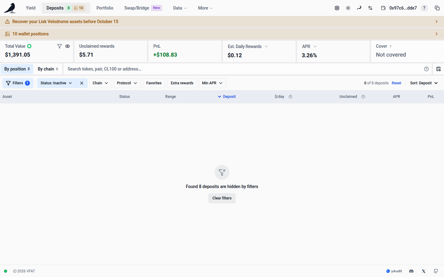 Portfolio totals while viewing inactive positions with KPI filtering off