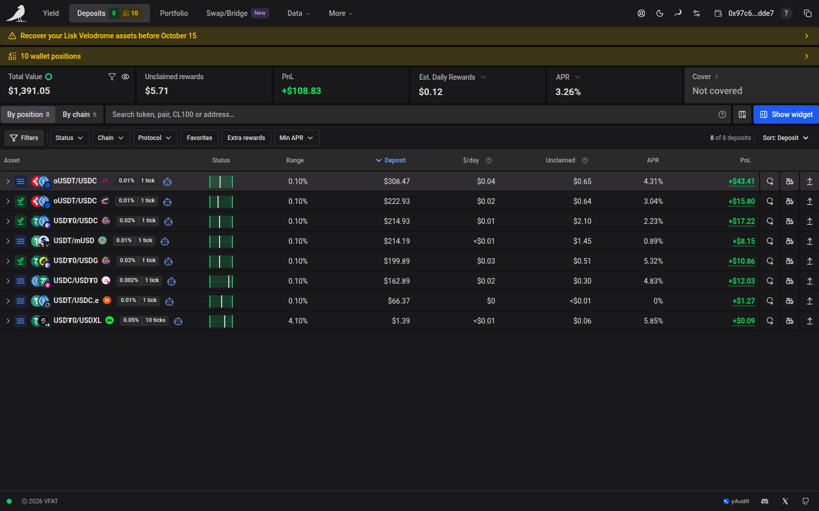 Deposits with the widget hidden and the Show widget icon in the toolbar