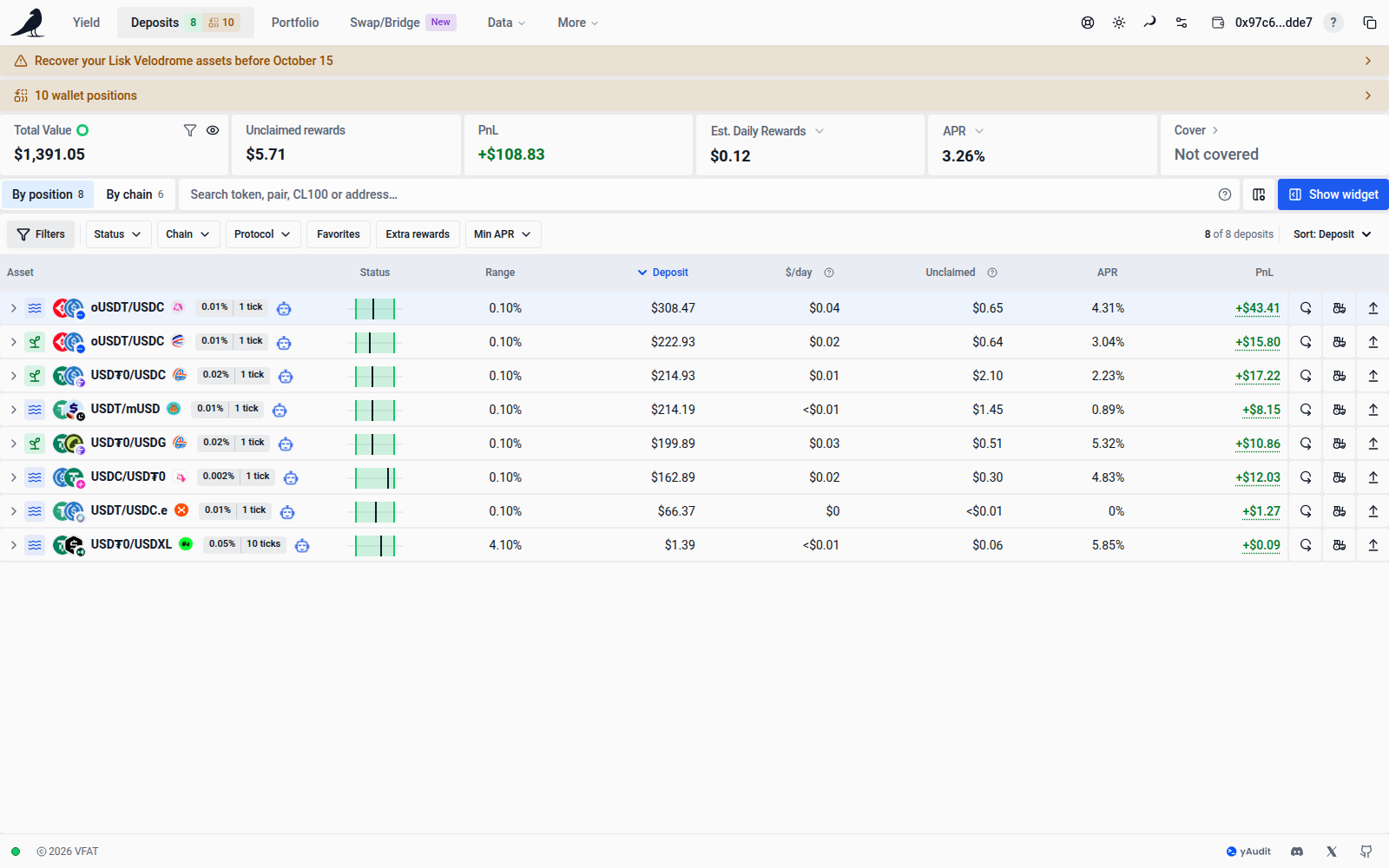 Deposits with the widget hidden and the Show widget icon in the toolbar