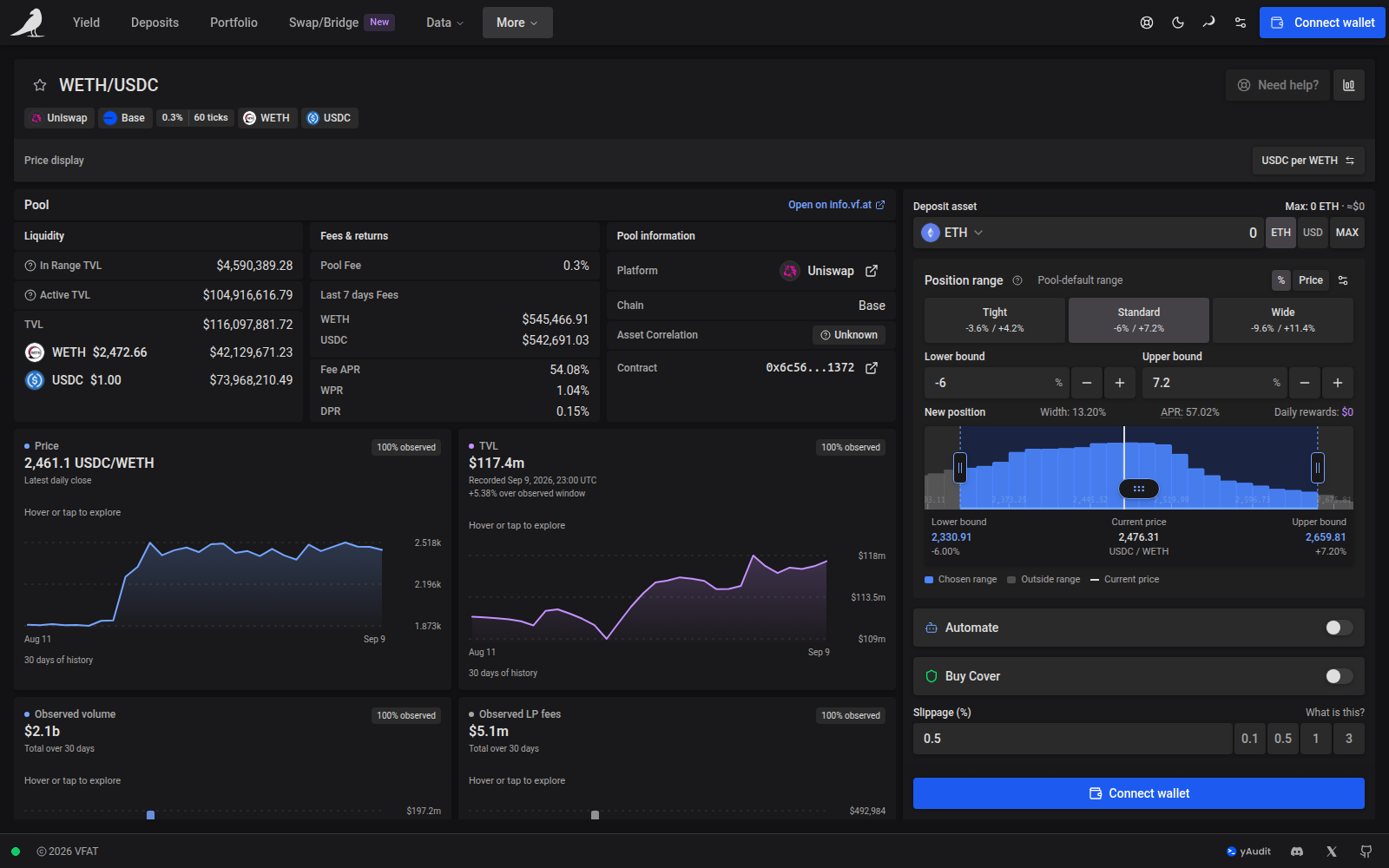 Farm overview with pool data and actions side by side