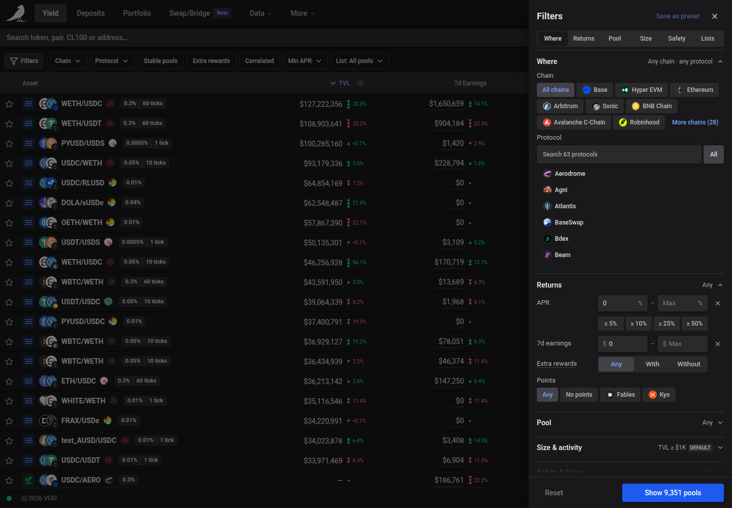 Filter pools by extra incentives
