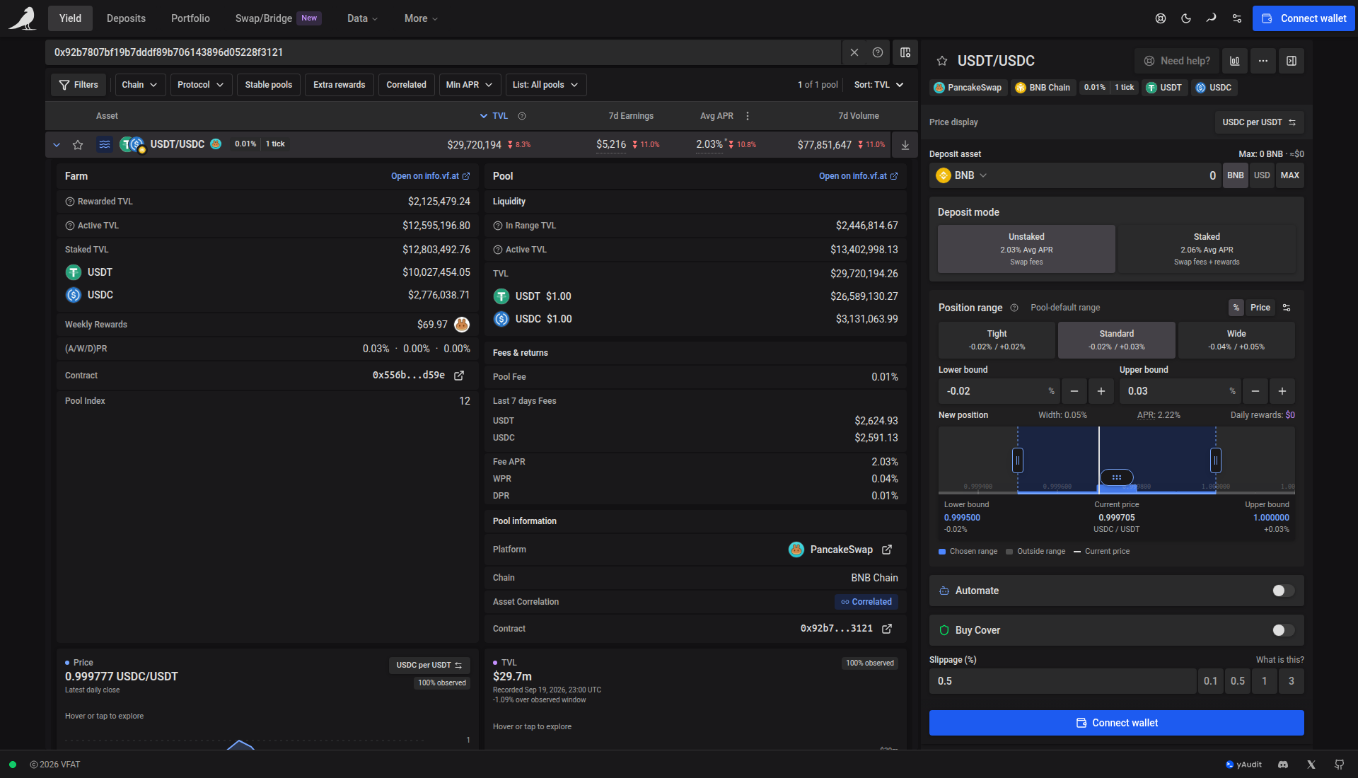 Pool and farm details with Unstaked selected