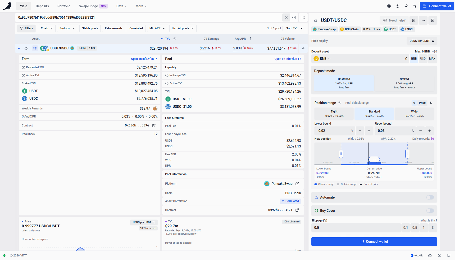 Pool and farm details with Unstaked selected