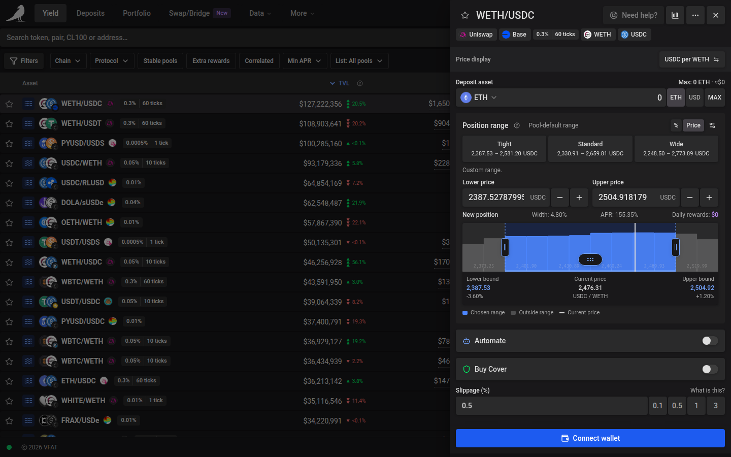 Entering fixed quote-token price boundaries