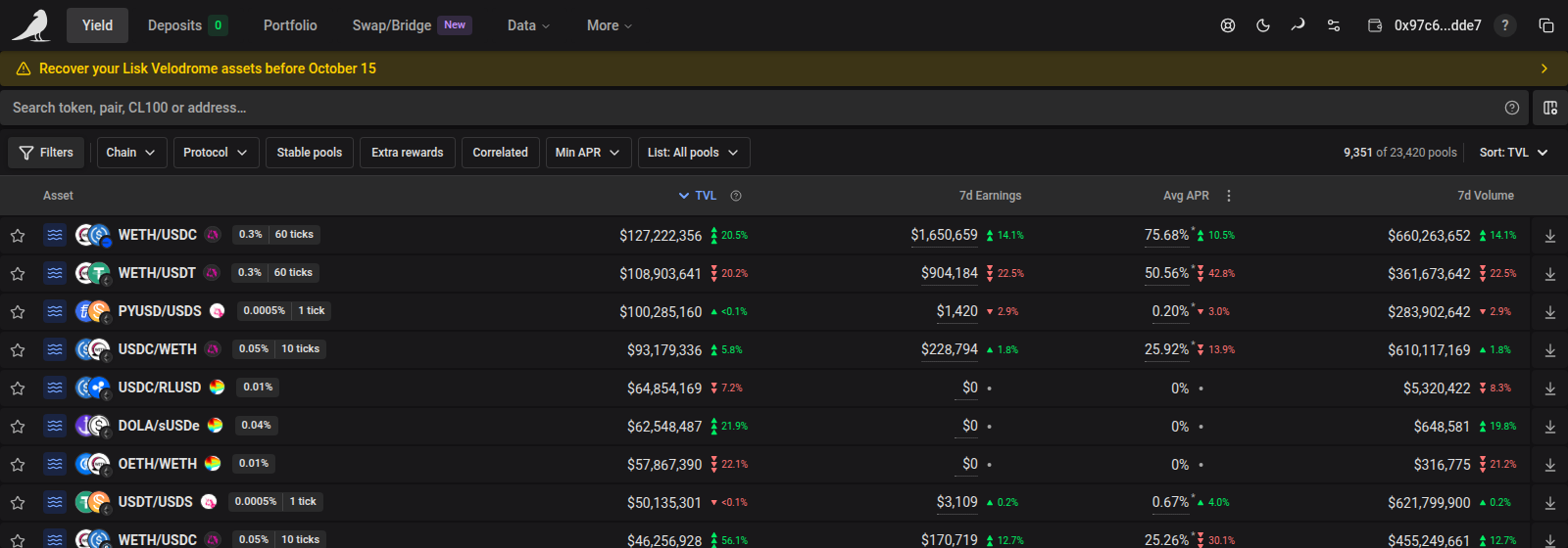 Recovery banner above Yield