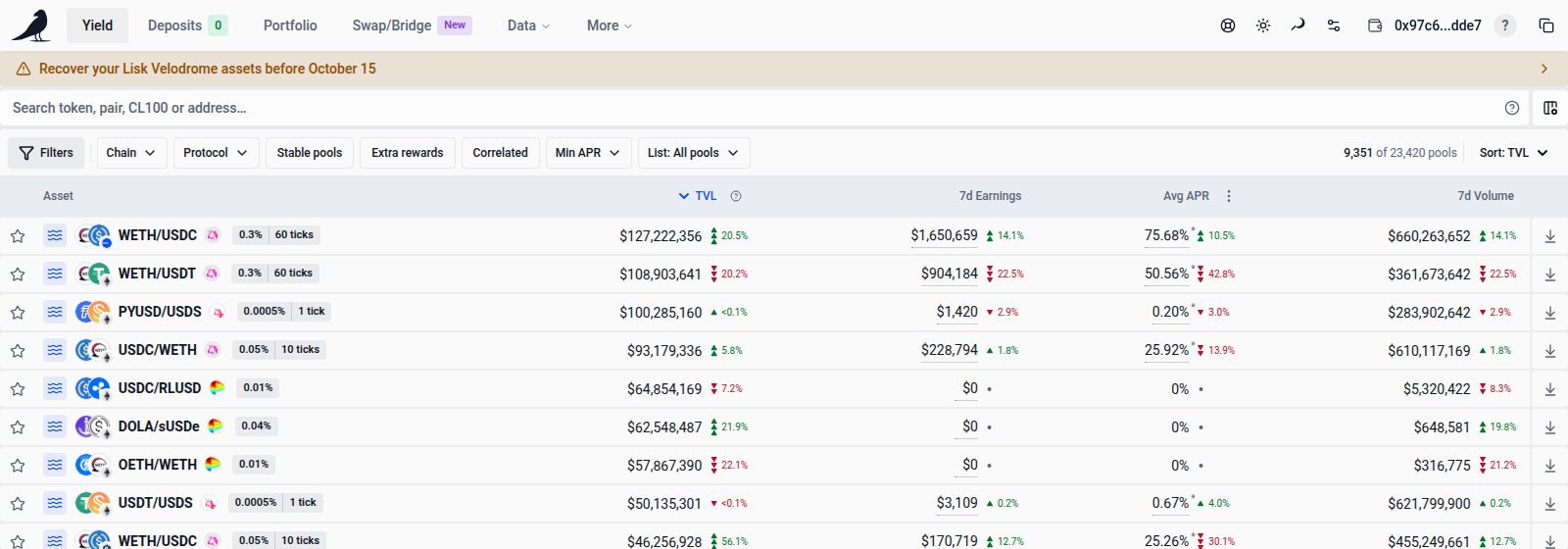 Recovery banner above Yield