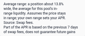 APR explanation