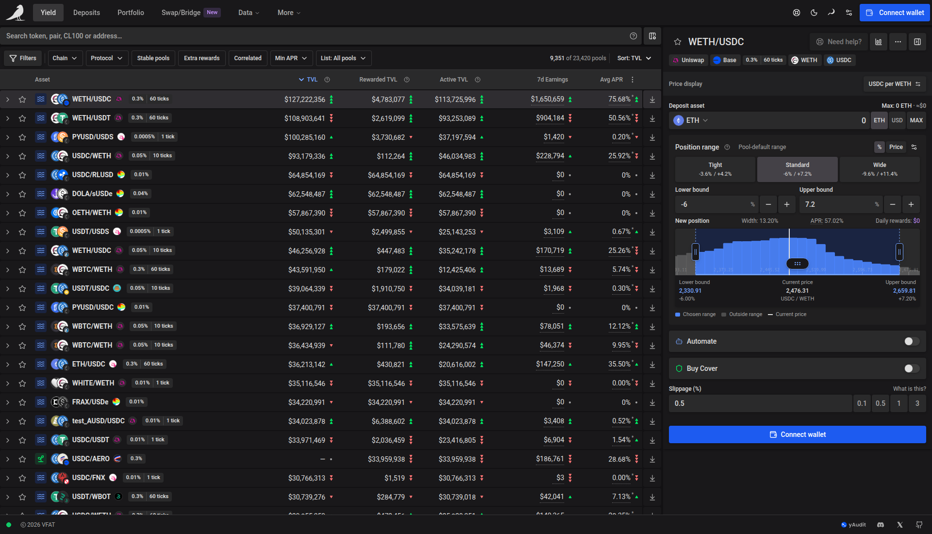 Optional liquidity and income columns with Use full width enabled