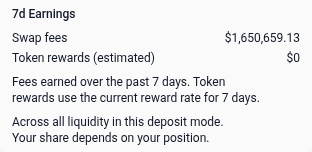 Combined fees and rewards breakdown