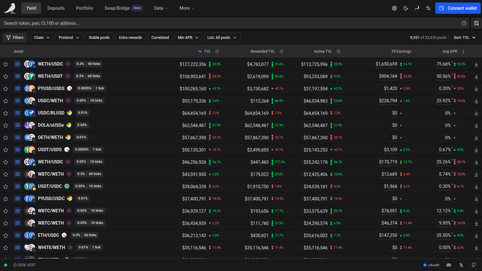 Saved Detailed columns fit a desktop with 125% display scaling