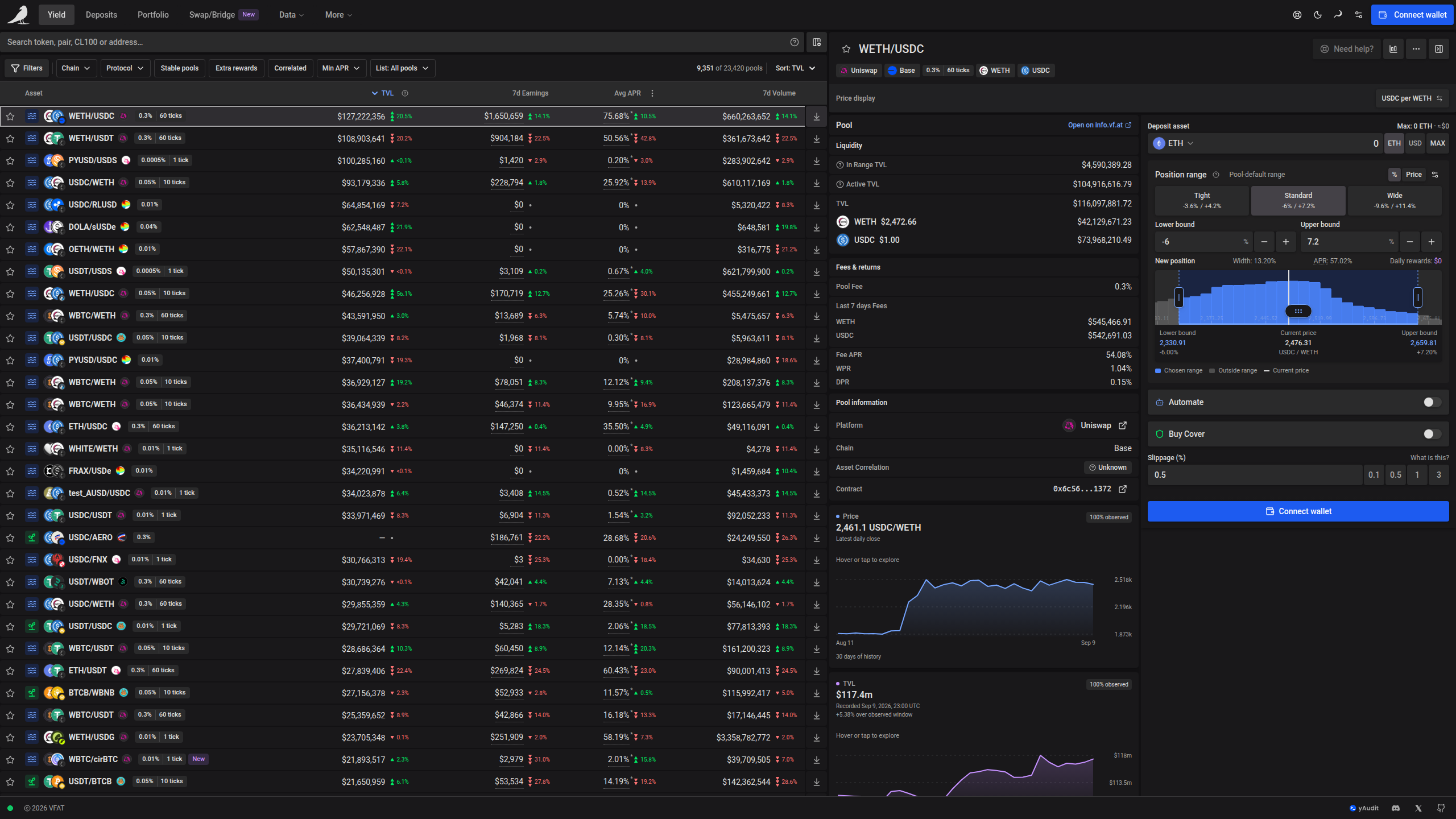 Table, details and actions side by side on a wide screen