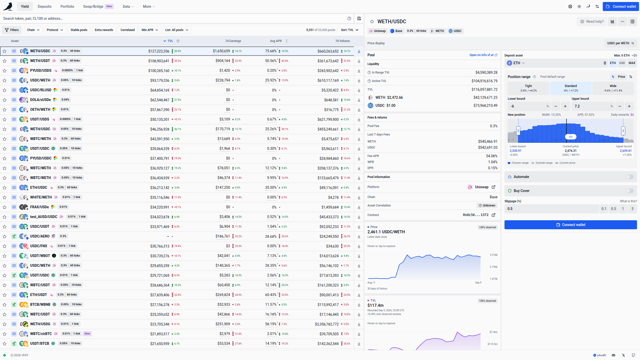 Table, details and actions side by side on a wide screen